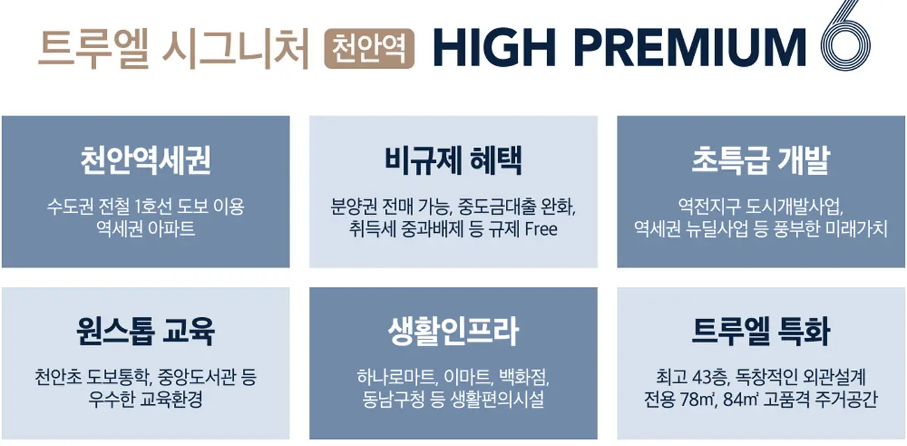 프리미엄