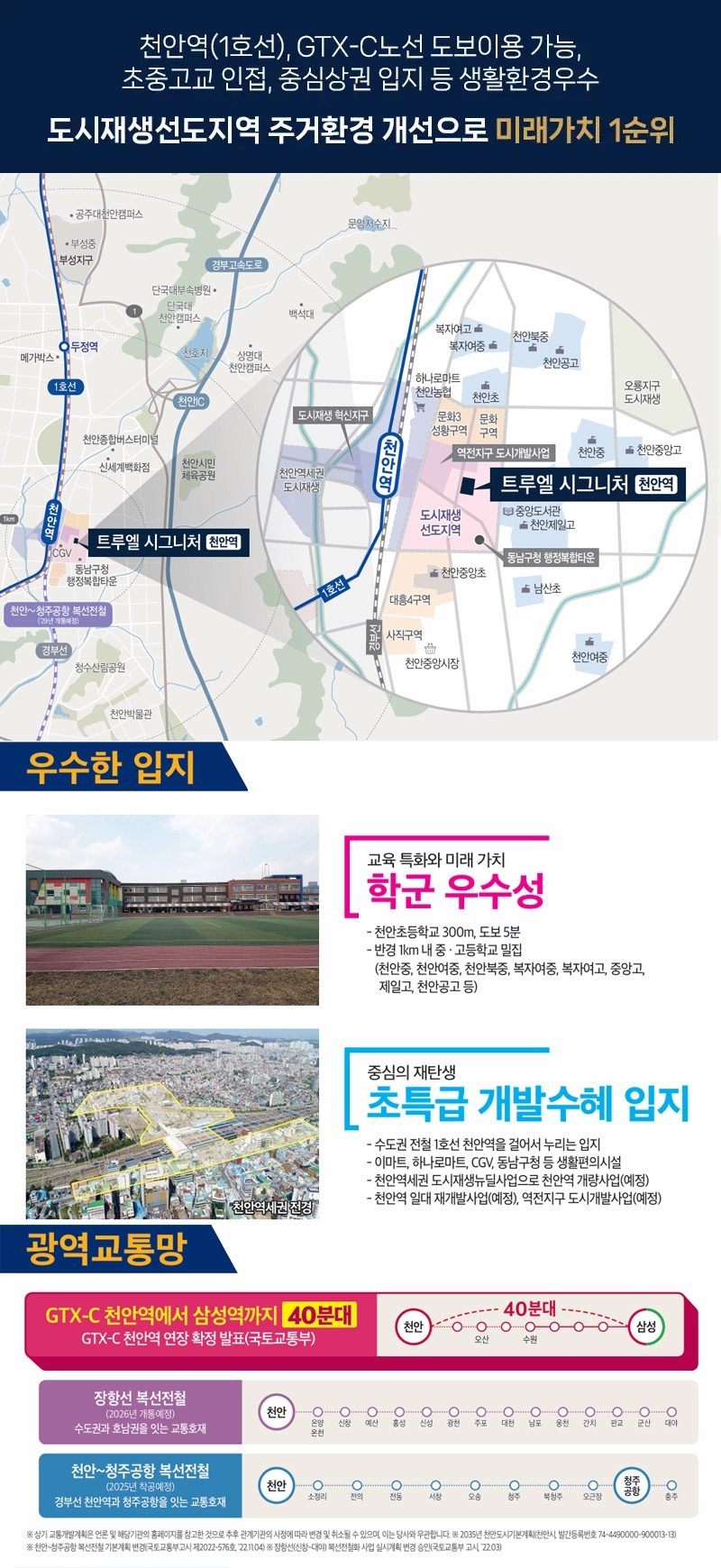 입지환경